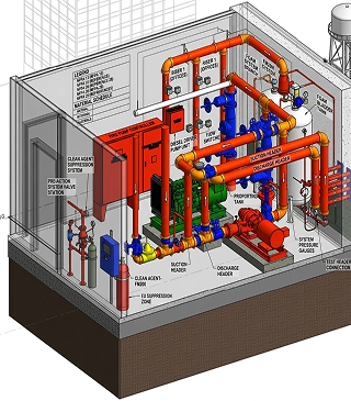 Fire Protection System Design